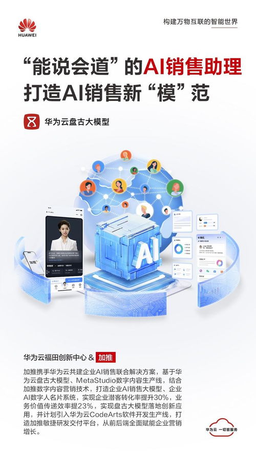 加推x華為云 數(shù)字人塑外表，大模型造內(nèi)里，創(chuàng)新數(shù)字內(nèi)容制作服務