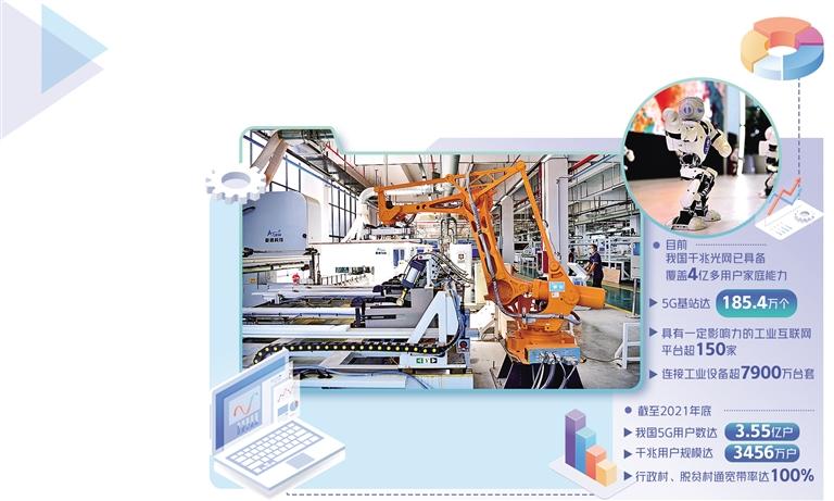 數(shù)字中國建設(shè)積厚成勢(shì) 數(shù)字內(nèi)容制作服務(wù)迎來黃金發(fā)展期